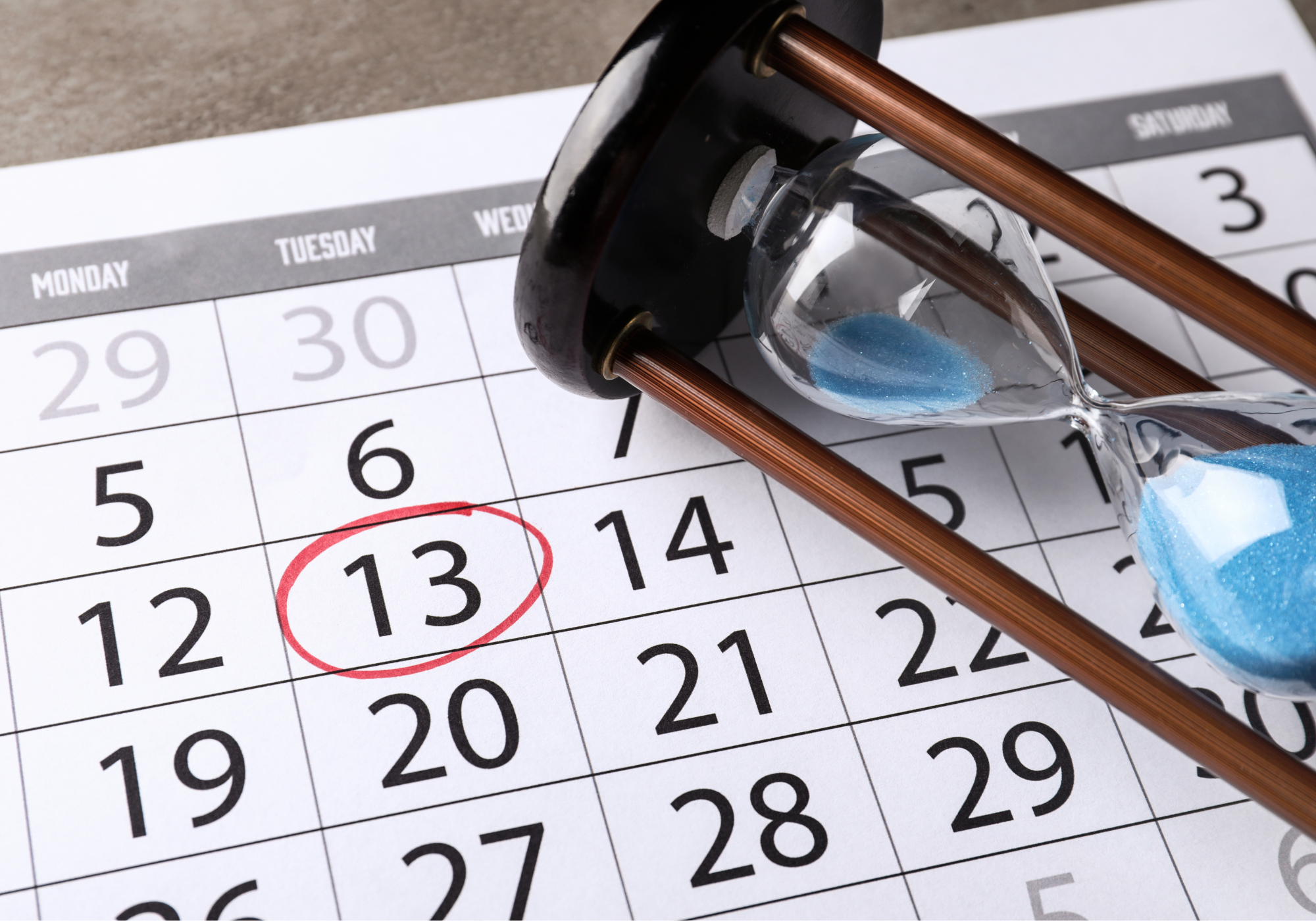 How Long is the E2 Visa Process? A Breakdown of Each Phase